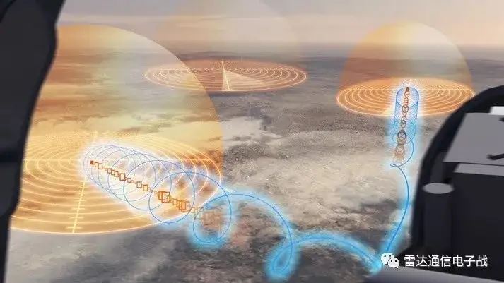 Kognitív rádiótechnológia és alkalmazása a katonaságban