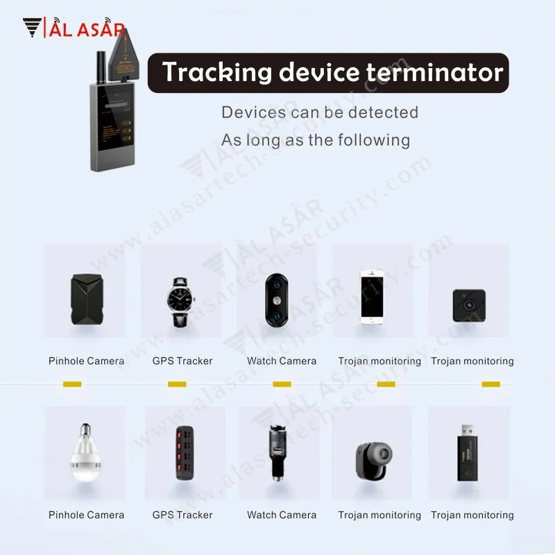 50MHz-8GHZ Professional Wireless Detector best